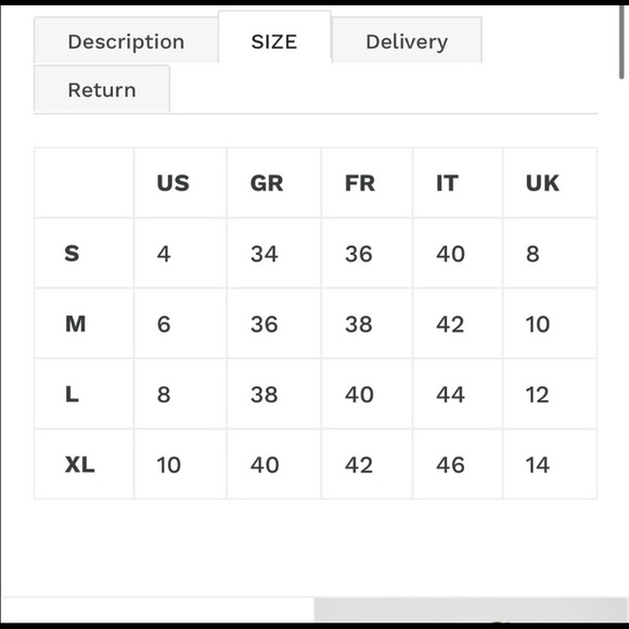 Cedelar Jeans!! - Picture 10 of 10